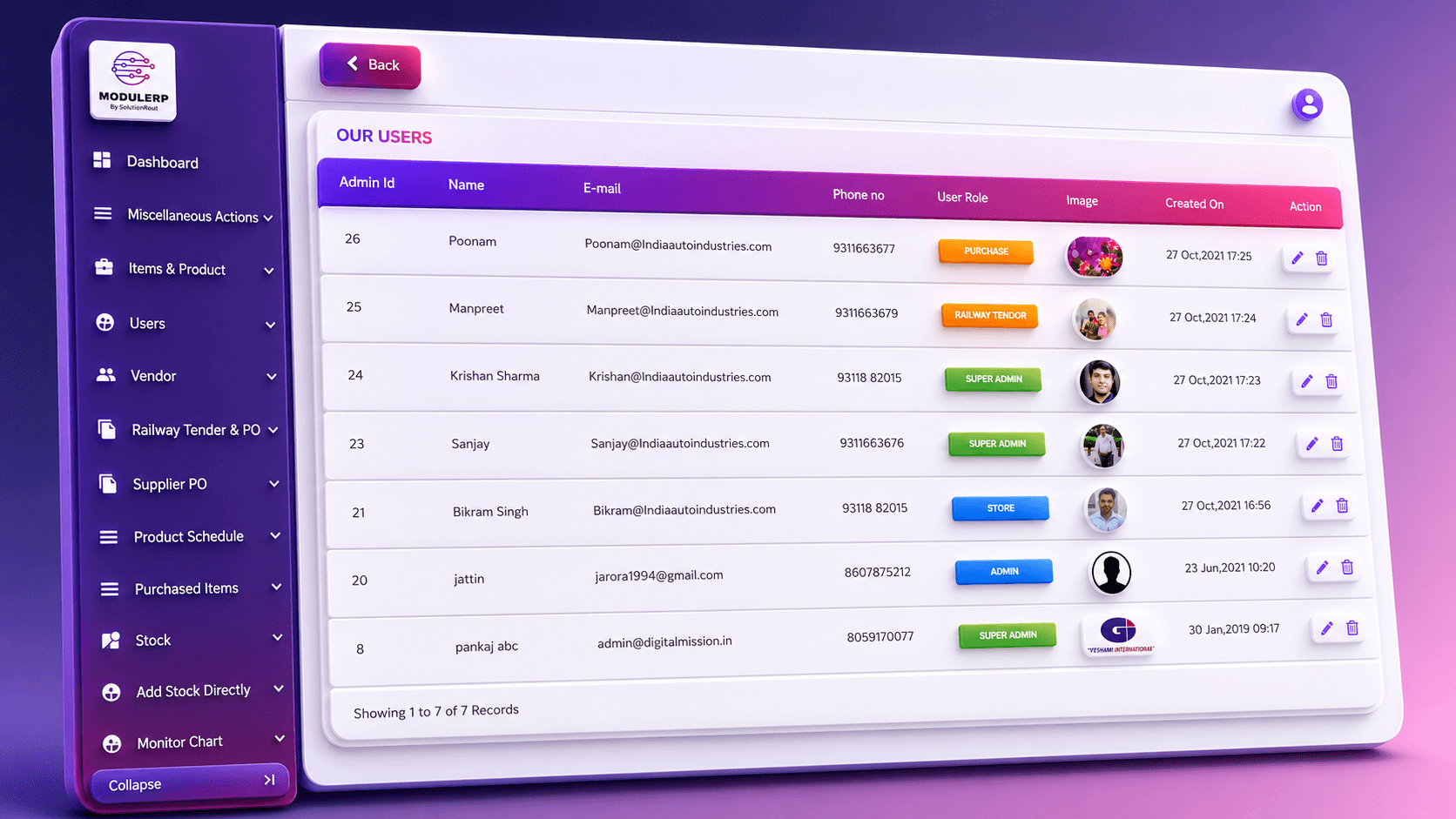inventory dashboard