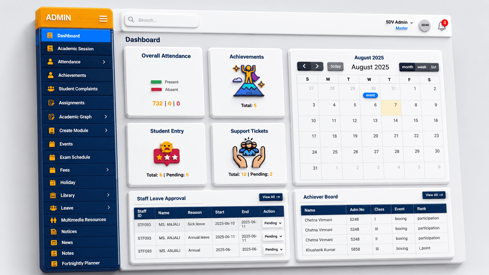 Admissions Dashboard screen from School ERP software